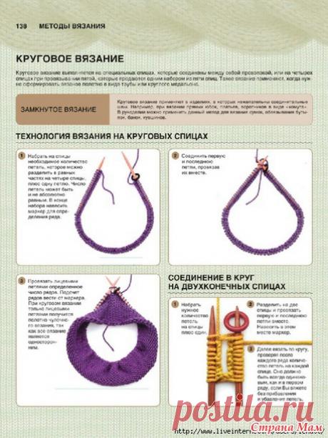 Вязание. Самый полезный, полный и современный самоучитель. - Страна Мам