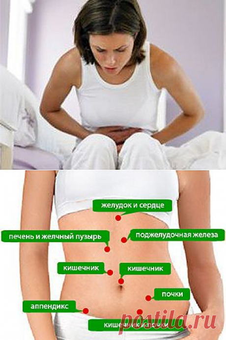 Боли в животе, причины
