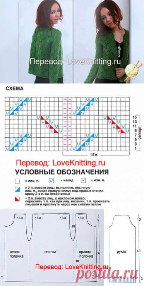Ажурный жакет | Loveknitting.ru