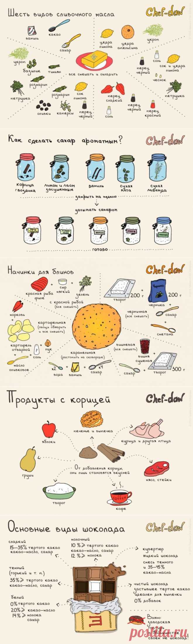 Кулинарные советы в картинках - Советы на каждый день