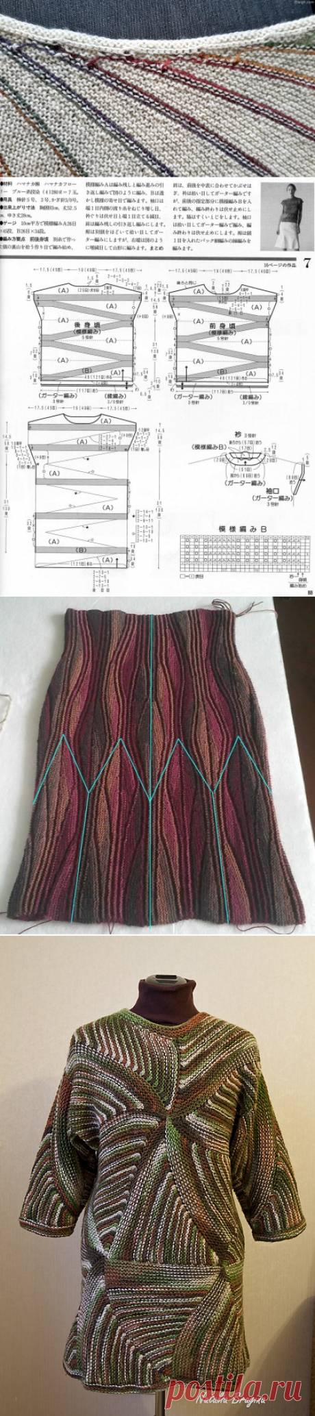 модели в технике Swing Knitting
