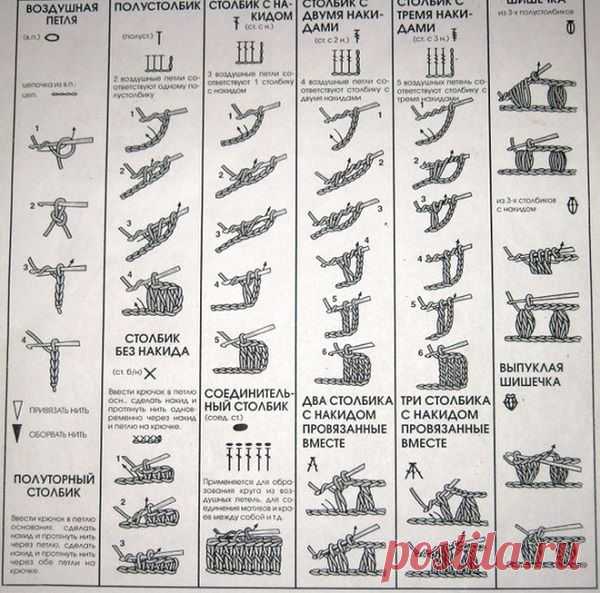 Условные обозначения крючком