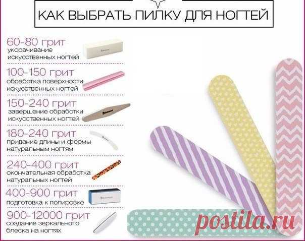 Маникюр | Ногти