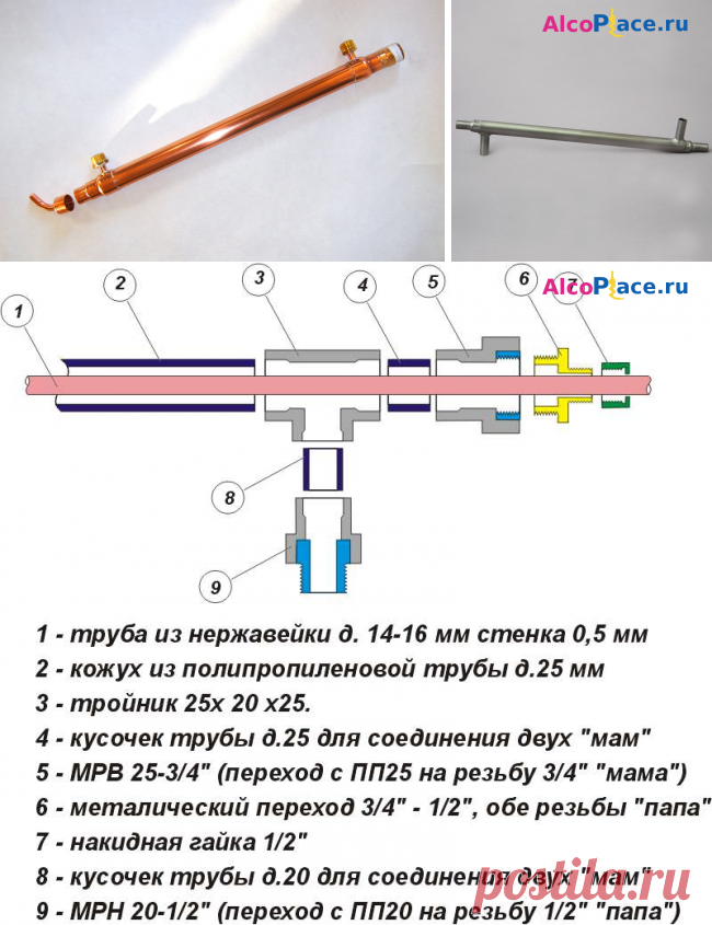 Прямоточный холодильник для самогонного аппарата своими руками