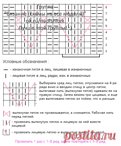 Узор | Клубок
