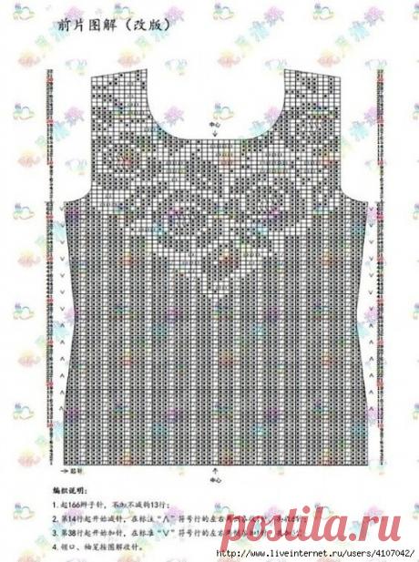 ЛЕТНИЙ ДЖЕМПЕР С ФИЛЕЙНЫМИ РОЗАМИ