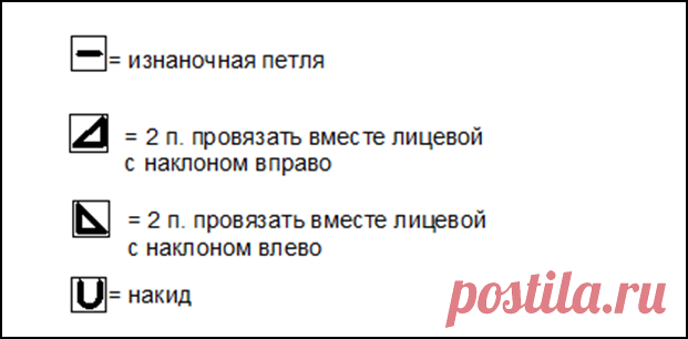 Новинки от Брунелло Кучинелли на летний сезон 2024 : кардиган и топ. Схемы узоров и выкройки. | Ажурные фантазии | Дзен