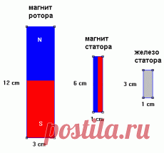 Вечный двигатель - Для умелых рук