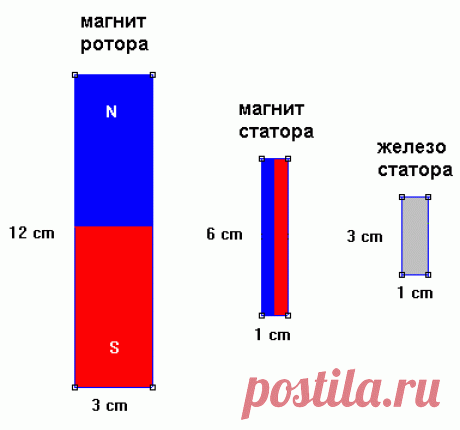 Вечный двигатель - Для умелых рук