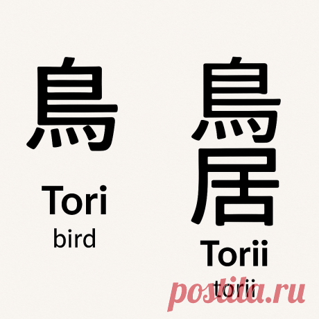 What Does Tori Mean in Japanese? Kanji, Name & More - Sparrow finds from Japan