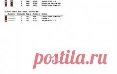 Cross Stitch Rose. Scheme cross stitch rose  | Домоводство для всей семьи.