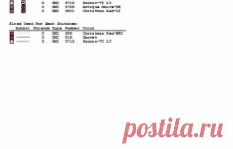 Cross Stitch Rose. Scheme cross stitch rose  | Домоводство для всей семьи.