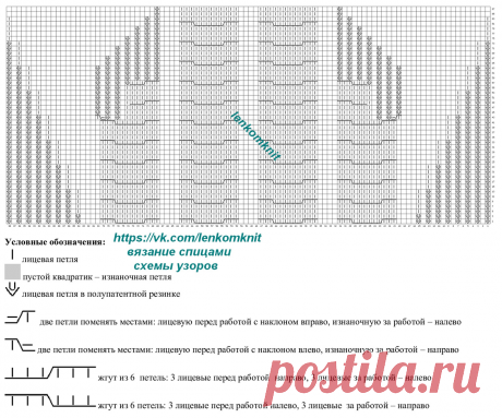 Новые вязаные топы, безрукавки и прочее (подборка № 1 за апрель со схемами) | Вязание спицами LenkomKnit | Дзен