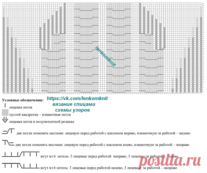 Новые вязаные топы, безрукавки и прочее (подборка № 1 за апрель со схемами) | Вязание спицами LenkomKnit | Дзен