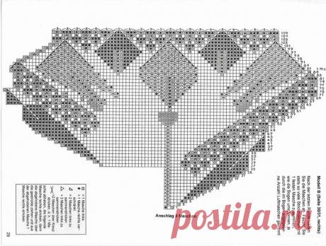 круглые салфетки спицами со схемами и описанием: 10 тыс изображений найдено в Яндекс.Картинках
