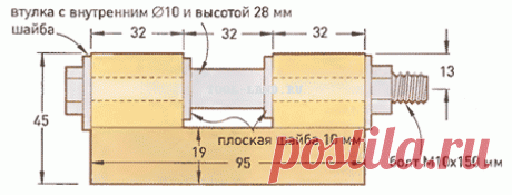 Ленточный шлифовальный станок из дрели