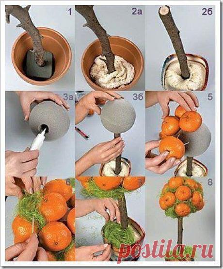 Идеи для творчества Рукоделие | ВКонтакте