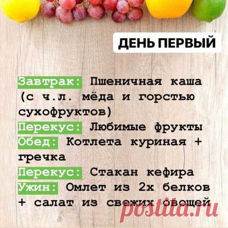 Вариант недельного пп-рациона
