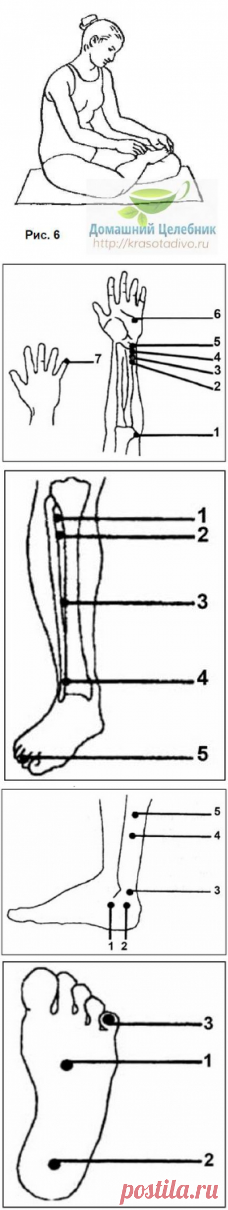 Точка «божественного хладнокровия» защитит от тревоги, усталости, избавит от вздутия живота