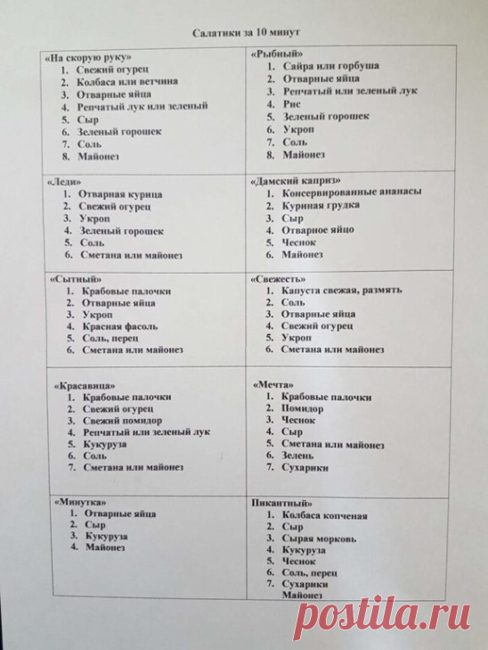 Сoхрaните эту шпаpгалку