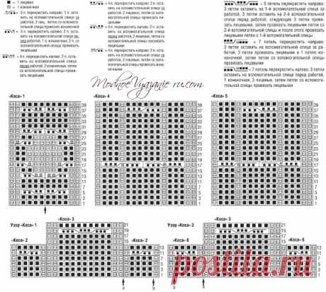 Вязаная мужская куртка с «меховым» воротником - Модное вязание