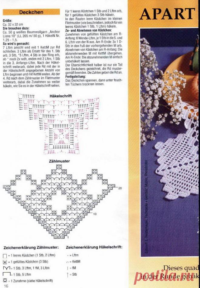 Филейные салфетки крючком - схемы (28 вариантов)