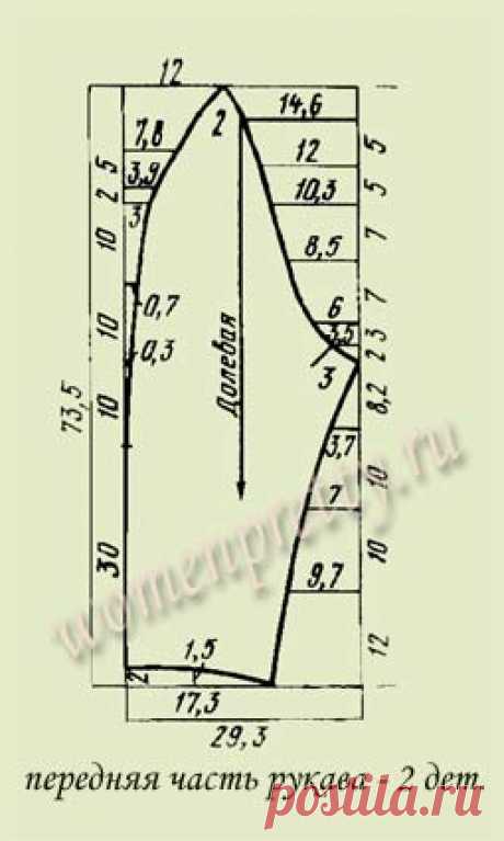 Рисуем розу карандашом