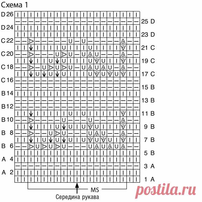 Джемпер с сочетанием цветов и узоров Вязание спицами Джемпера - 2021