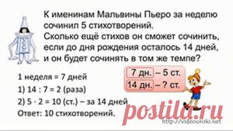 Решение текстовых задач по математике 1-4 классы - проект для учителей начальных классов и родителей