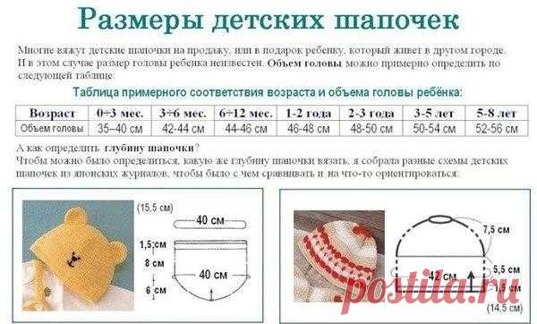 Мое увлечение- вязание | ВКонтакте