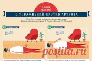 Болит плечо? 6 упражнений против артроза | Полезные инструкции от aif.ru
