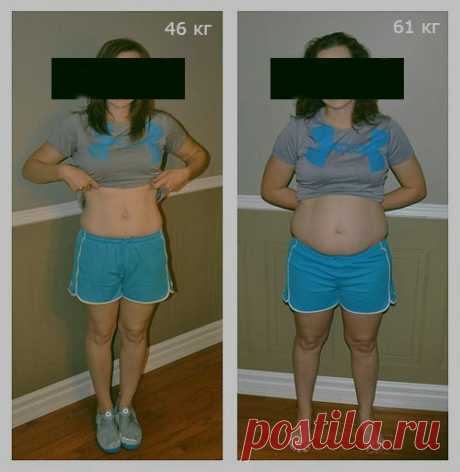 Комплексная диета + дни на кефире - 15 кг. результат за месяц. | Подслушано у диетолога | Яндекс Дзен