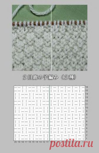 the chart is for knitting in the round,  when is knitted flat - the rows 2,4,6 ... are knit with the contra-stitches