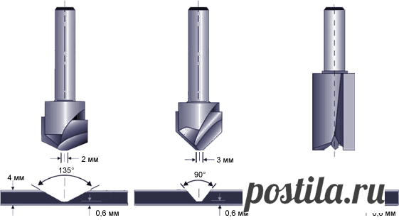 Наша алюминиевая композитная панель, изготовлена из двух тонких (0,2-0,5 мм) алюминиевых листа, между этих пластин, распологается минеральный или пластиковый наполнитель. Эта структура дает нашему материалу более меньший вес, а так же достаточную прочность и необходимую жесткость, упругость и высокую стойкость к излому. Лакокрасочное покрытие и химическая обработка поверхности придают панелям идеальную гладкость, ровность, устойчивость к низким (от -50°С) и высоким температурам (до +80°С), и ант