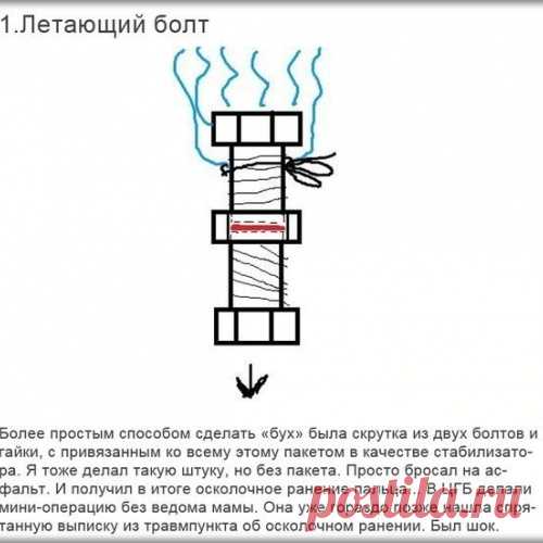Как развлекались дети в СССР