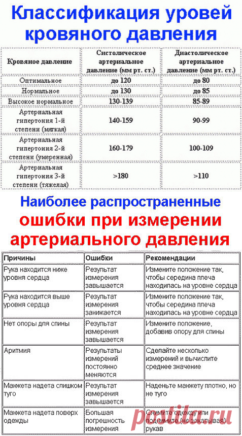 (9) Одноклассники