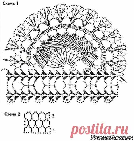 Салфетка и полотенца с каймой