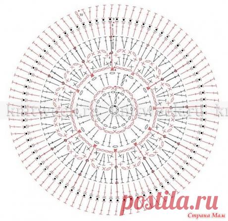. Круглый плед или коврик осенняя Мандала - Вязание - Страна Мам