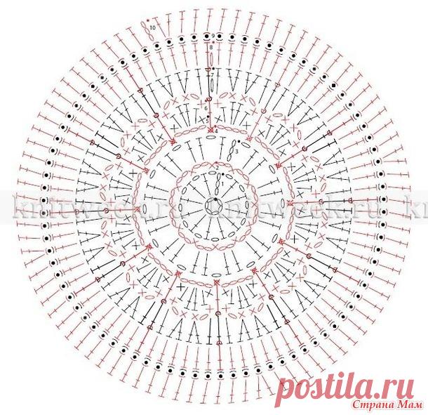. Круглый плед или коврик осенняя Мандала - Вязание - Страна Мам