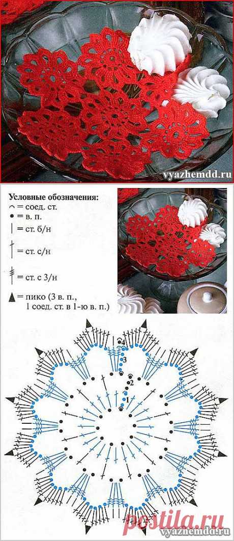 Круглый ажурный мотив - цветок
