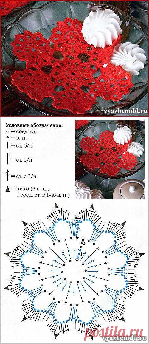 Круглый ажурный мотив - цветок