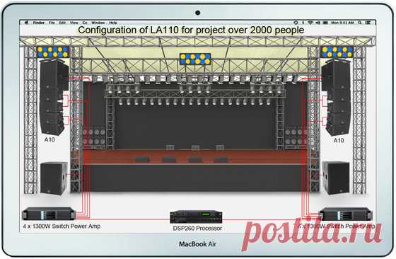 Акустический комплект COOL-AUDIO two-way passive line array CA- LA210Q