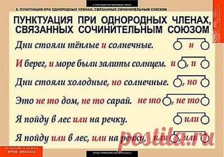 Пунктуация при однородных членах, связанных сочинительным союзом
