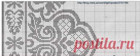 Блог &quot;tgkh&quot;. Вязаная крючком скатерть 100 И 1 НОЧЬ (квадратная или прямоугольная), Блог пользователя tgkh