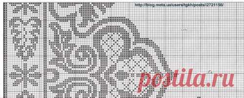 Блог "tgkh". Вязаная крючком скатерть 100 И 1 НОЧЬ (квадратная или прямоугольная), Блог пользователя tgkh