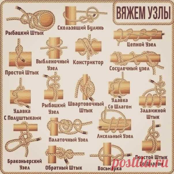 Полезно знать!