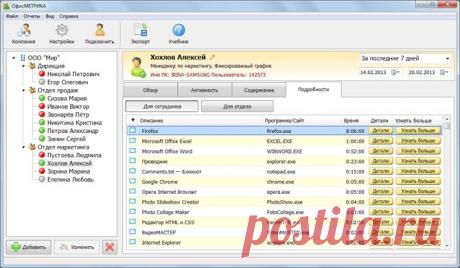 Для чего необходима программа &quot;ОфисМЕТРИКА&quot;