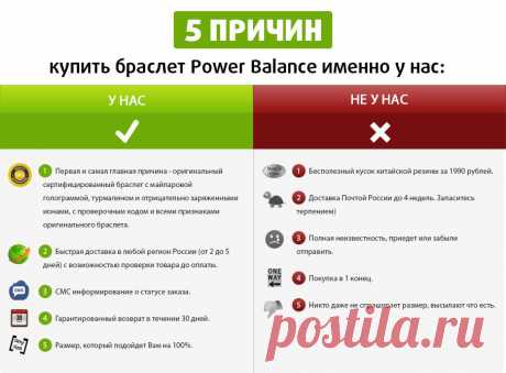 Энергетический браслет &quot;Power Balance&quot;