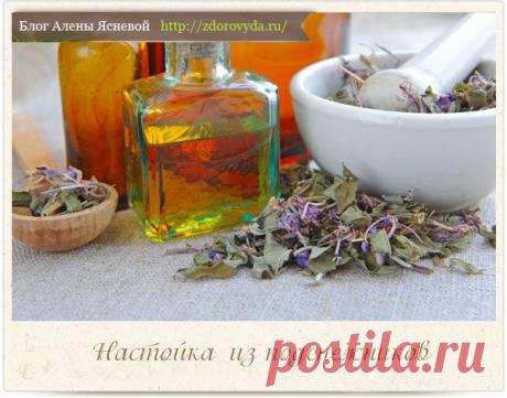 Домашняя аптека - Страница 10 из 10