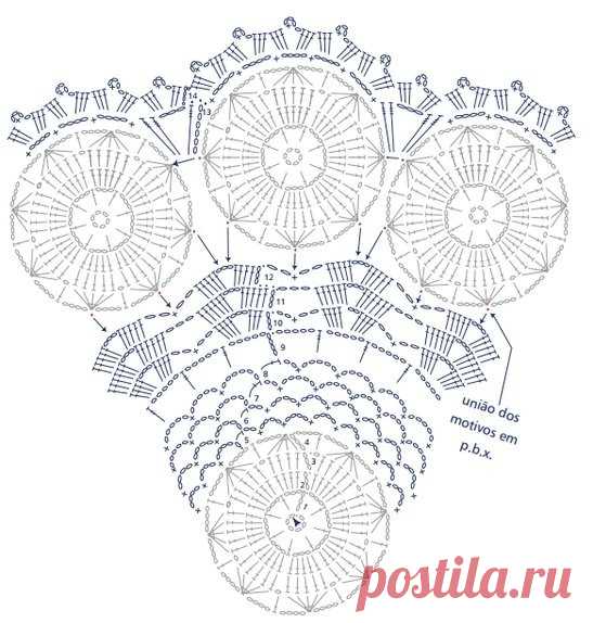 Coussins et leurs grilles gratuites , au crochet ! - Le blog de Anne